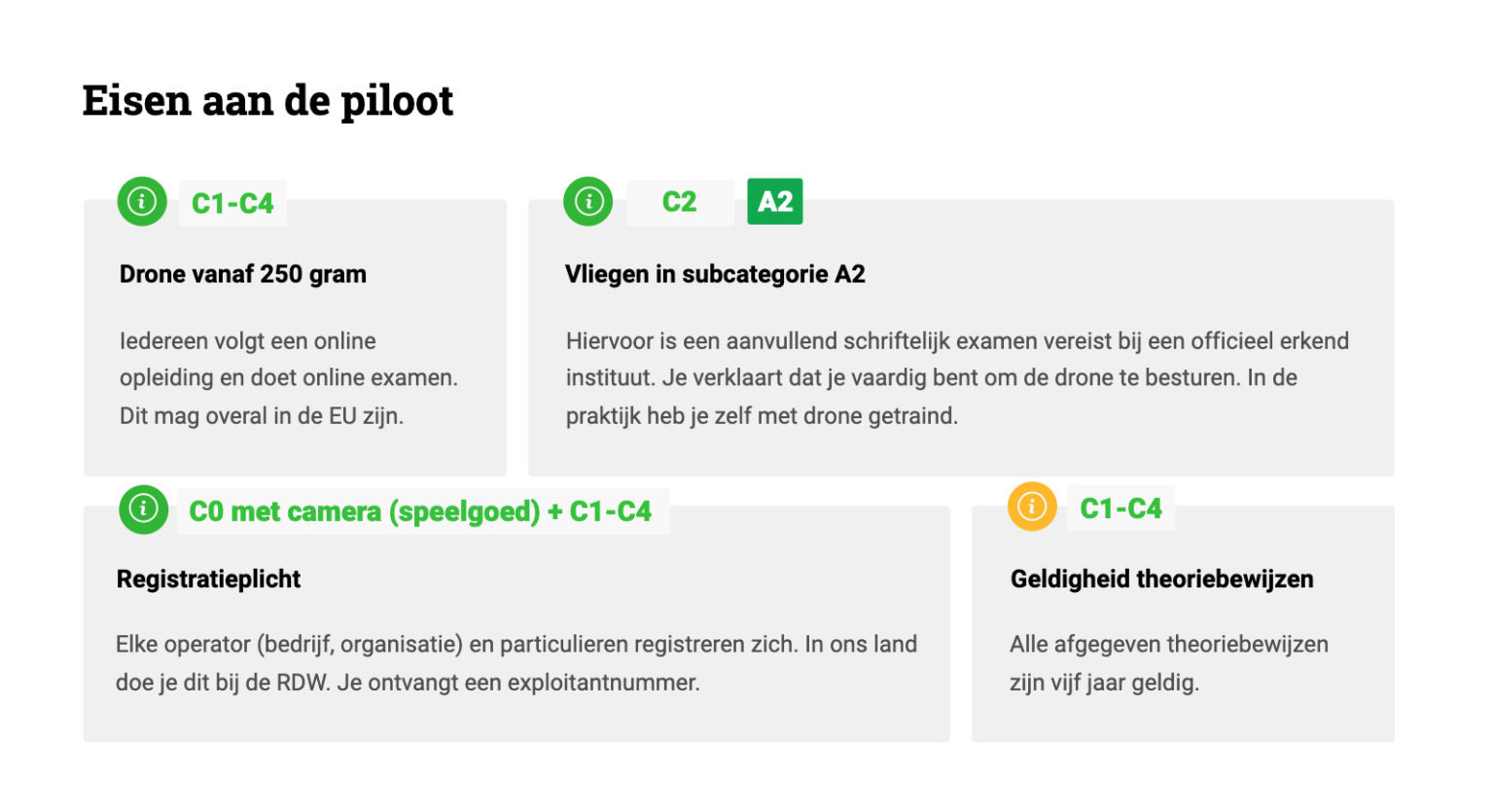 drone certificaat – labels meer bereik op linkedin