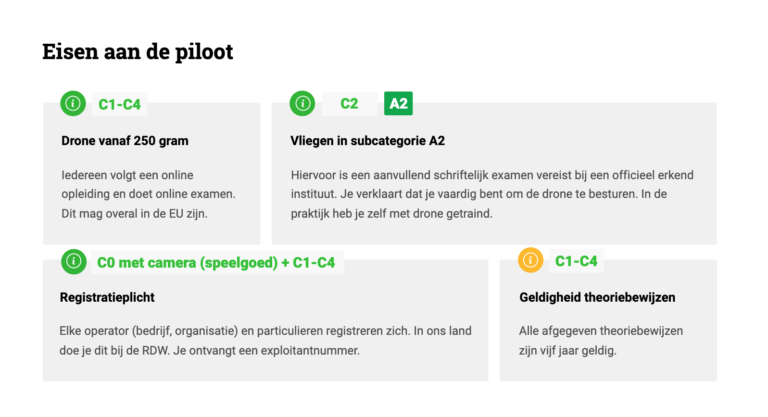 Hoe ik mijn drone certificaat behaalde